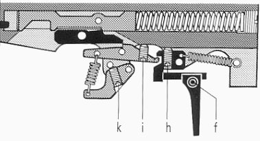 Walther CGM Trigger Adjustments