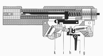 Walther KK200S Trigger Adjustments