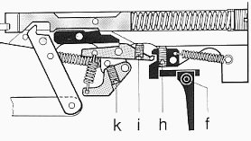 Walther LGM2 Trigger Adjustments