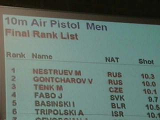 Finals Board, Munich Airgun shoot 2000.